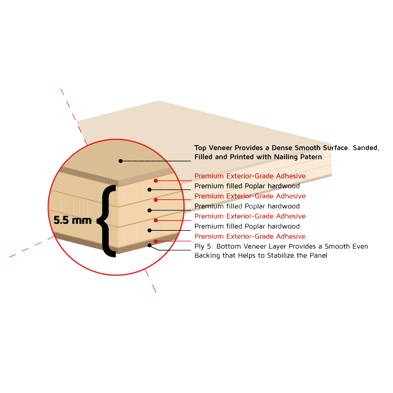 Certiply premium hardwood underlayment sold by Calhoun's flooring in Springfield, IL