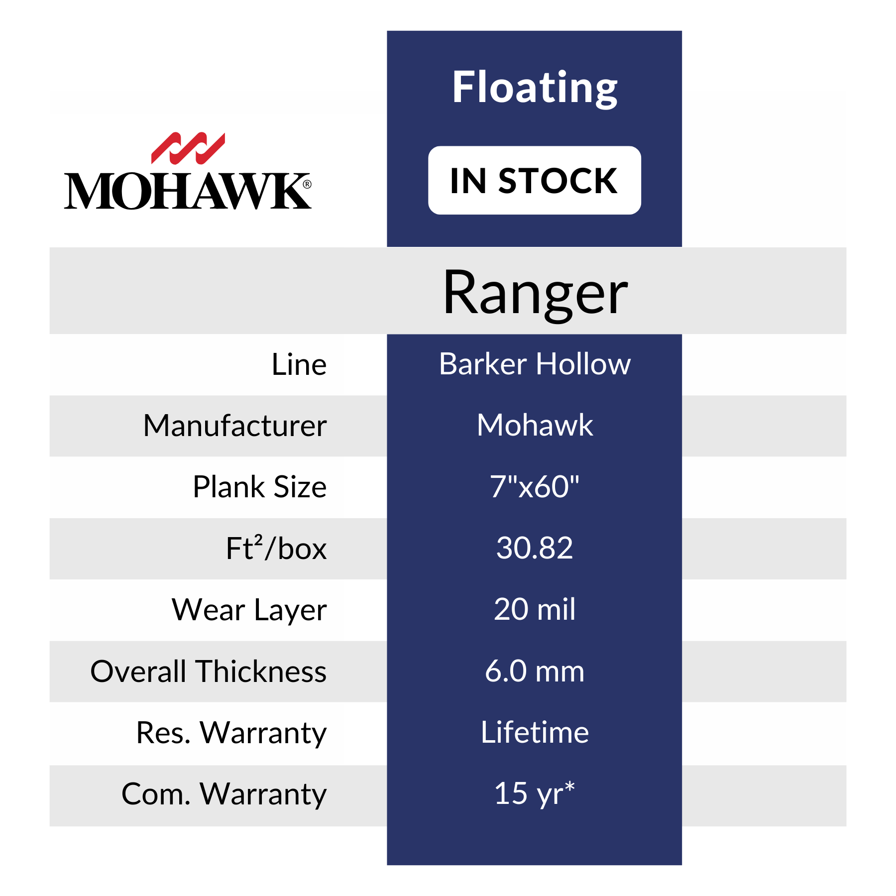 Ranger Barker Hollow by Mohawk Luxury Vinyl Flooring sold at Calhoun's Springfield IL