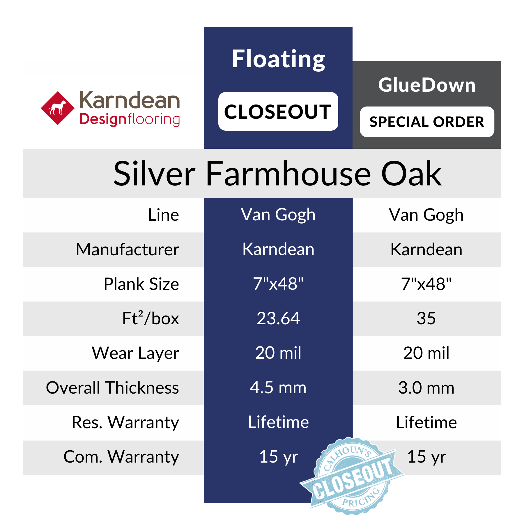 Silver Farmhouse Oak Luxury Vinyl Flooring from Karndean, sold at Calhoun’s, Springfield, IL Specs