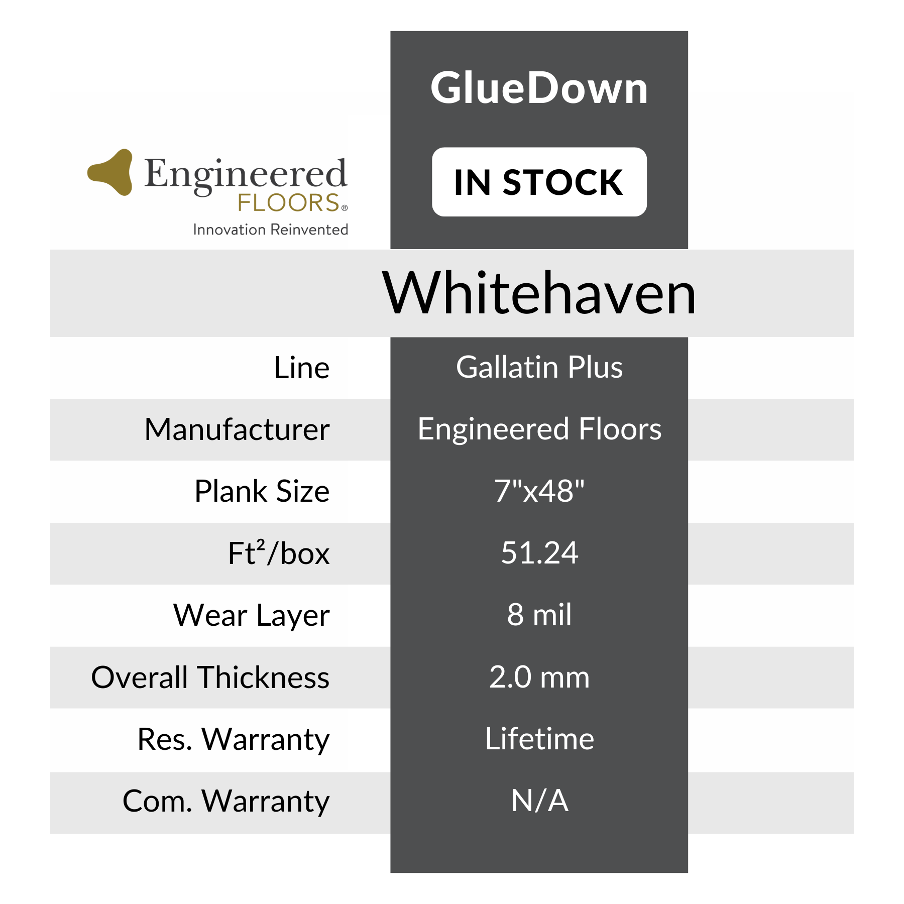 Whitehaven, Gallatin Plus by Engineered Floors sold at Calhoun's Flooring Springfield IL Specs
