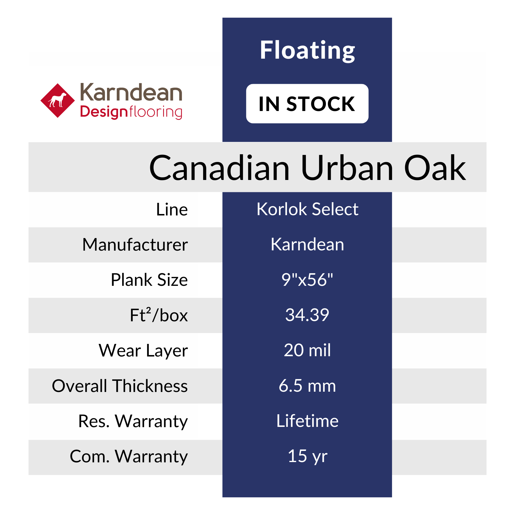 Canadian Urban Oak Luxury Vinyl Flooring from Karndean, sold at Calhoun’s, Springfield, IL specs