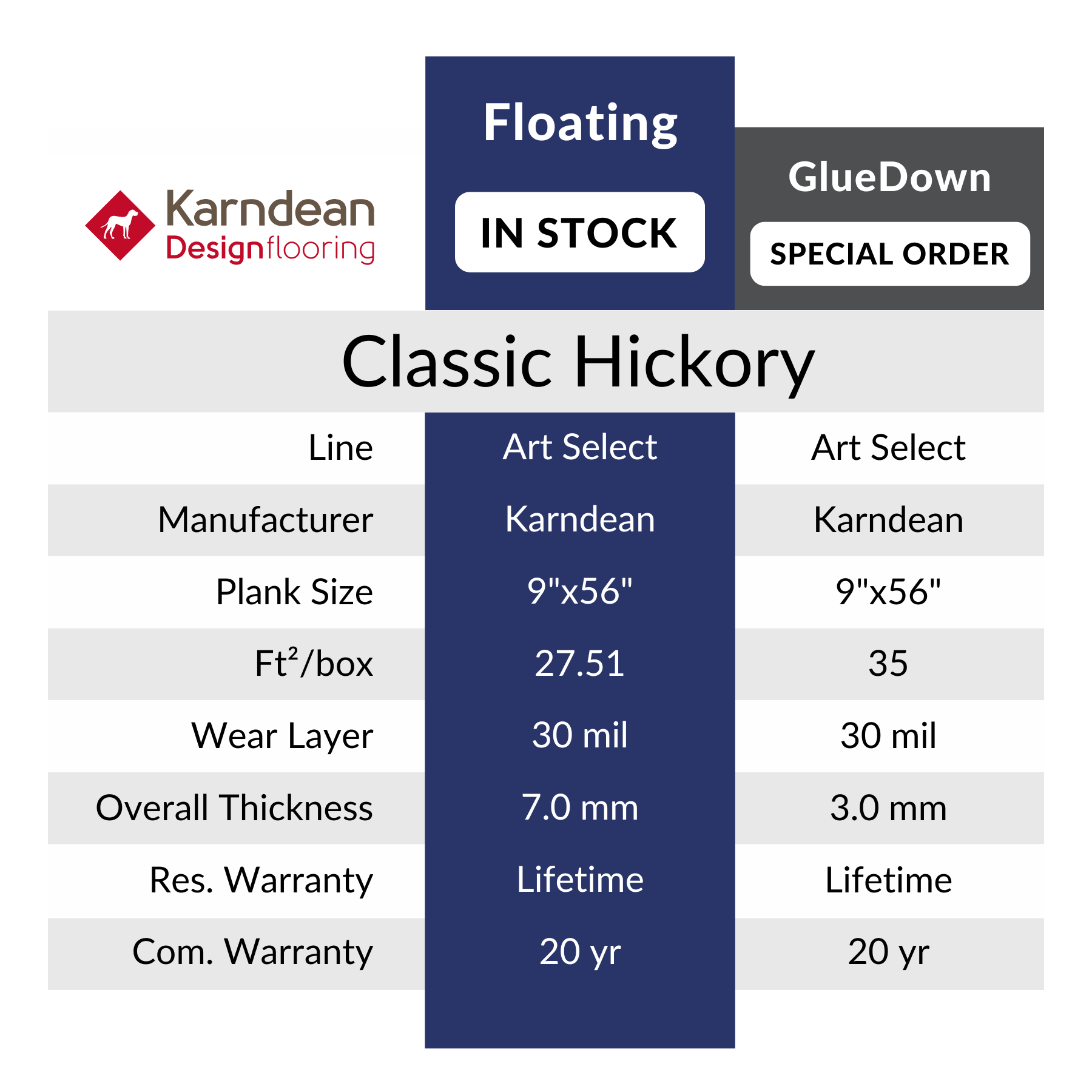 Classic Hickory Luxury Vinyl Flooring from Karndean, sold at Calhoun’s, Springfield, IL