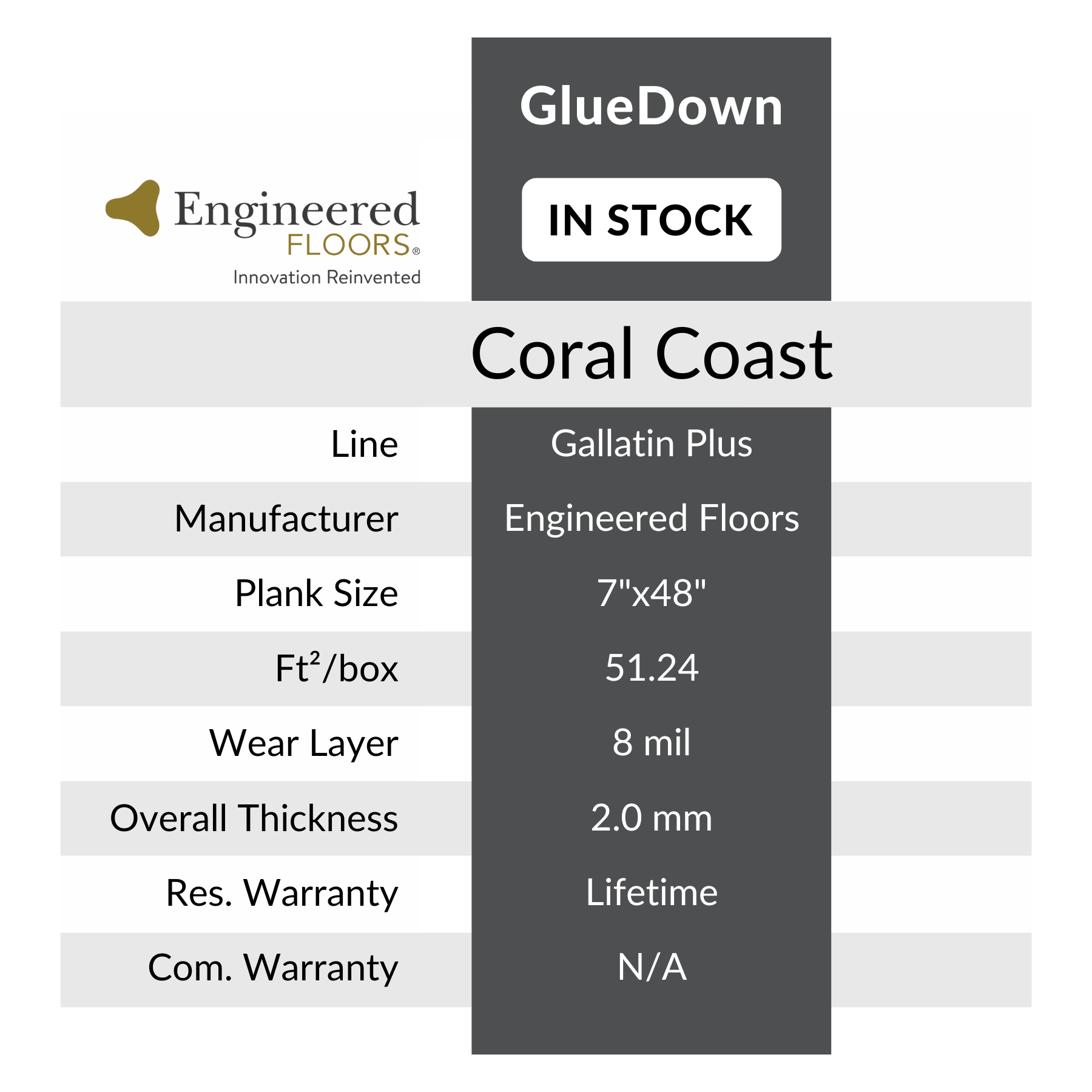 Coral Coast, Gallatin Plus by Engineered Floors sold at Calhoun's Flooring Springfield IL Specs