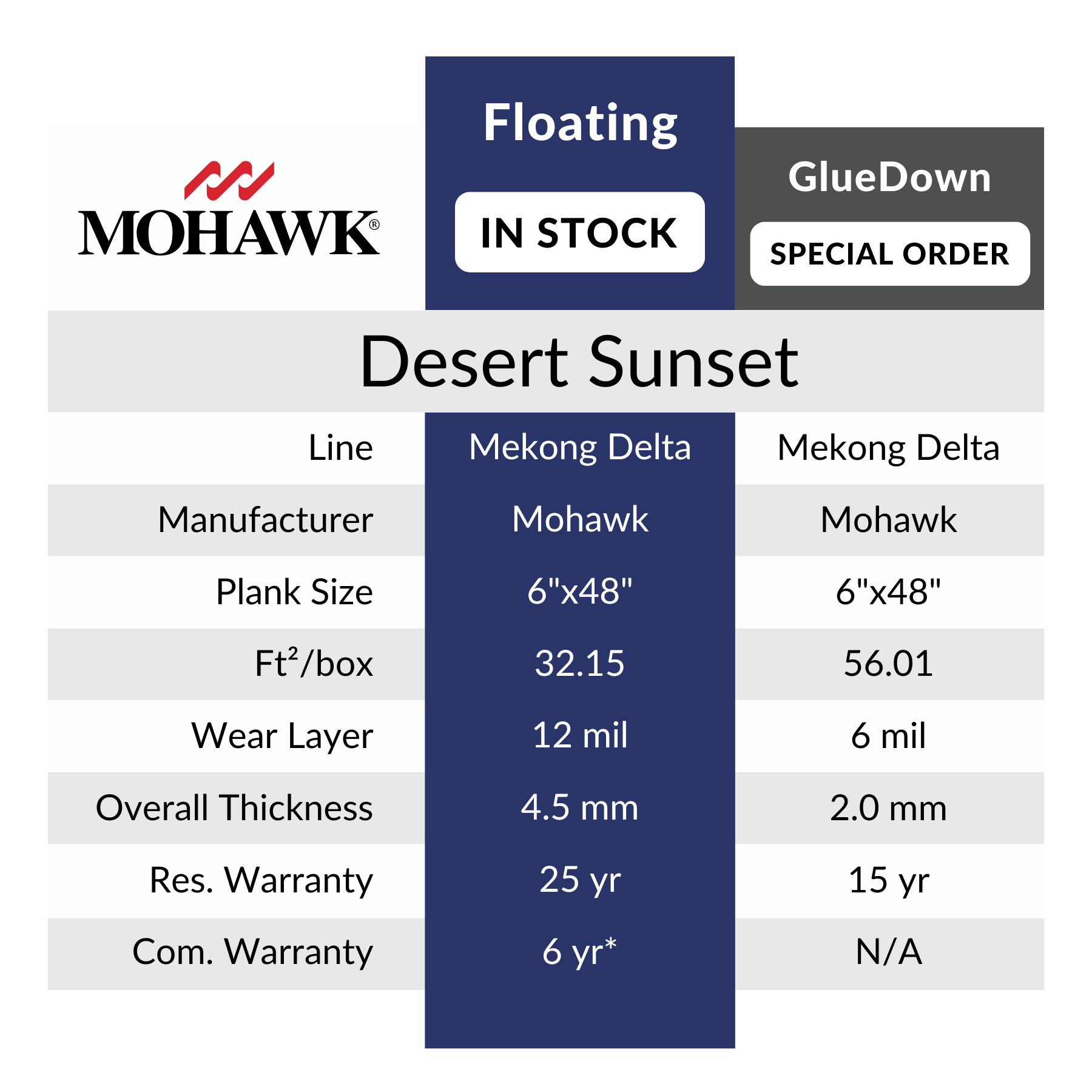 Desert Sunset, Mohawk Floors, sold by Calhoun's Springfield IL Mekong Delta LVP